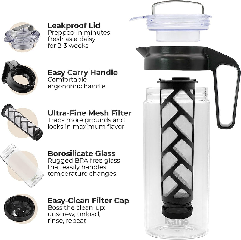 Kaffe Cold Brew Coffee Maker, Iced Coffee Pitcher. Easy Clean, Double-Wall Tritan Glass (1.3L / 44oz)