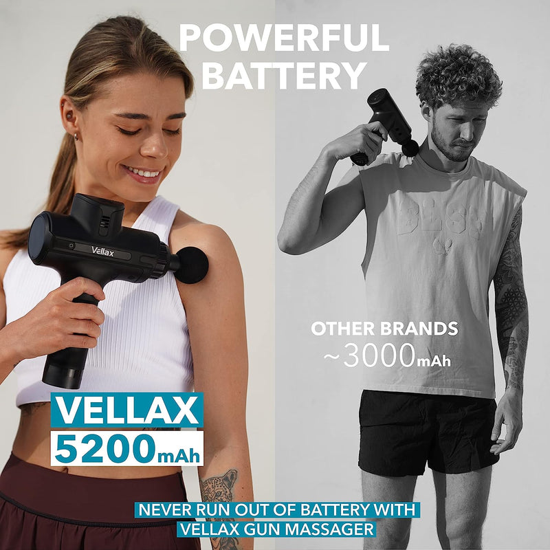 Vellax Massage Gun Deep Tissue, Muscle Massager - Powerful Percussion, Handheld, Re-charchable Battery 5200 Mah, Neck, Back & Full Body Relief, Portable - Matte Black