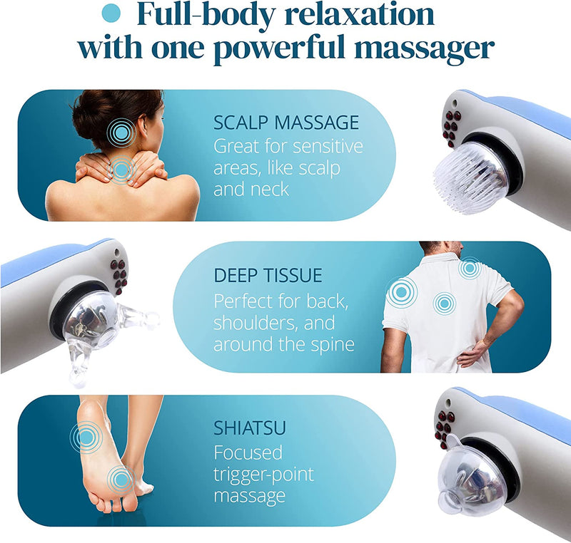 TheraFlow Deep Tissue Massager - Back Massager, Handheld Massager for Full-Body Relief - Neck, Muscle, Shoulder, Foot, Leg, Calf Pain - Electric, Personal Massager with 3 Adjustable Heads and Speeds