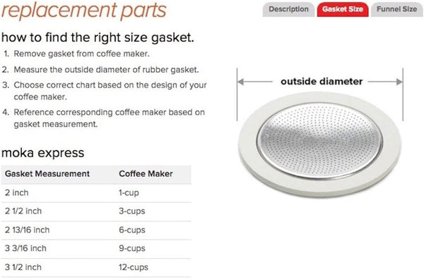 Bialetti Replacement Gaskets and Filter For 9 Cup Stovetop Espresso Coffee Makers