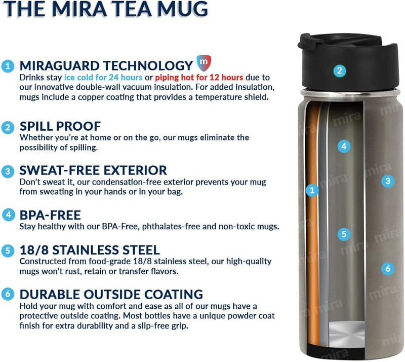 MIRA Stainless Steel Insulated Tea Infuser Bottle for Loose Tea - Thermos Travel Mug with Removable Tea Infuser Strainer-18 oz, Pearl Blue