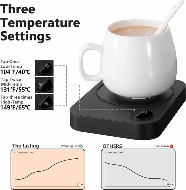 Coffee Mug Warmer, Electronics Coffee Warmer Mug Warmer for Desk with Auto Shut Off & 3 Temperature Settings, Smart Coffee Cup Warmer for Desk, Beverage Warmer for Tea, Milk, Coffee, Wax and Candle