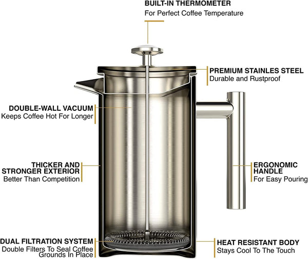 Barista Warrior French Press with Thermometer - Insulated Coffee Press - Stainless Steel French Press Coffee Maker (1.0L | 34 fl oz) (Black)