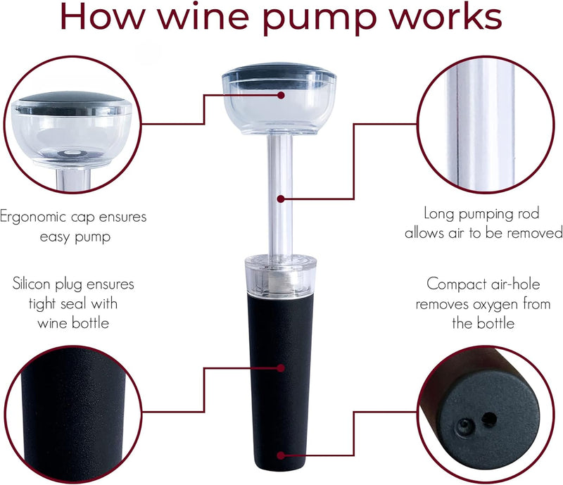 TenTen Labs Wine Aerator Pourer and Wine Pump Modern (2-pack) - Wine Stopper and Wine Saver - Modern Aerating Spout and Vacuum Stopper - Gift Box Included