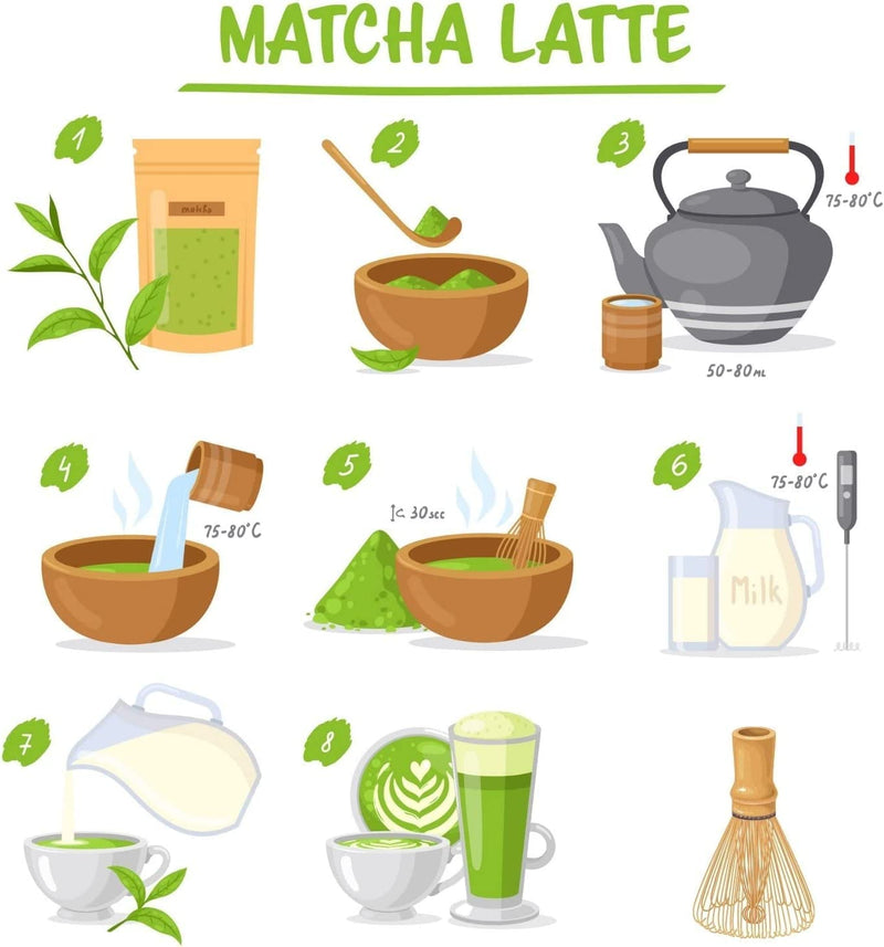 KAISHANE Bamboo Matcha Tea Whisk Set of 5 Including 100 Prong Matcha Whisk, Whisk Holder,Traditional Scoop,Tea sifter,and Ceramic Matcha Bowls