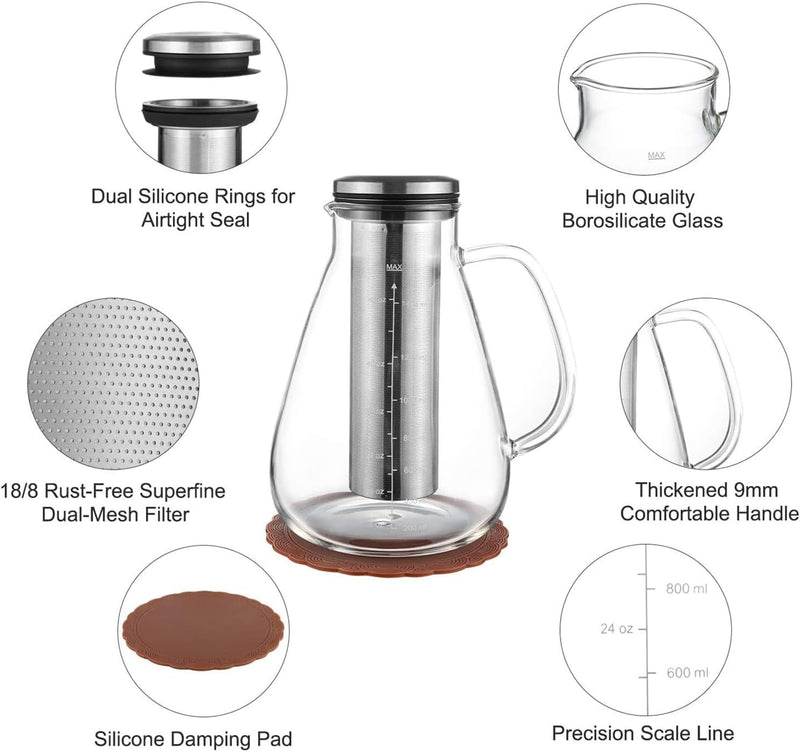 YMMIND Cold Brew Iced Coffee Maker 34oz, Brewed Coffee Pot with Removable Double Mesh 304 Stainless Steel Filter, BPA-Free Cold Brew Pitcher Glass Container, Tea Maker