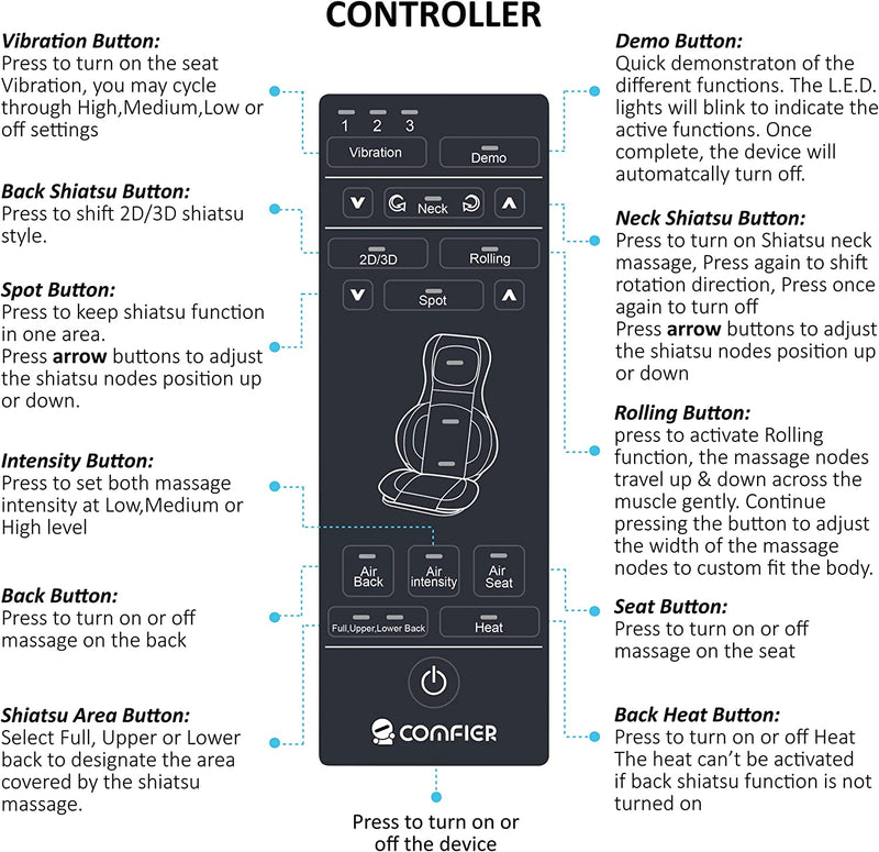 COMFIER Shiatsu Neck & Back Massager with Heat, 2D/3D Kneading Massage Chair Full Body, Chair Massager with Heat & Adjustable Compression, Massage Chair Pad for Full Back, Massage Seat for Men/Women