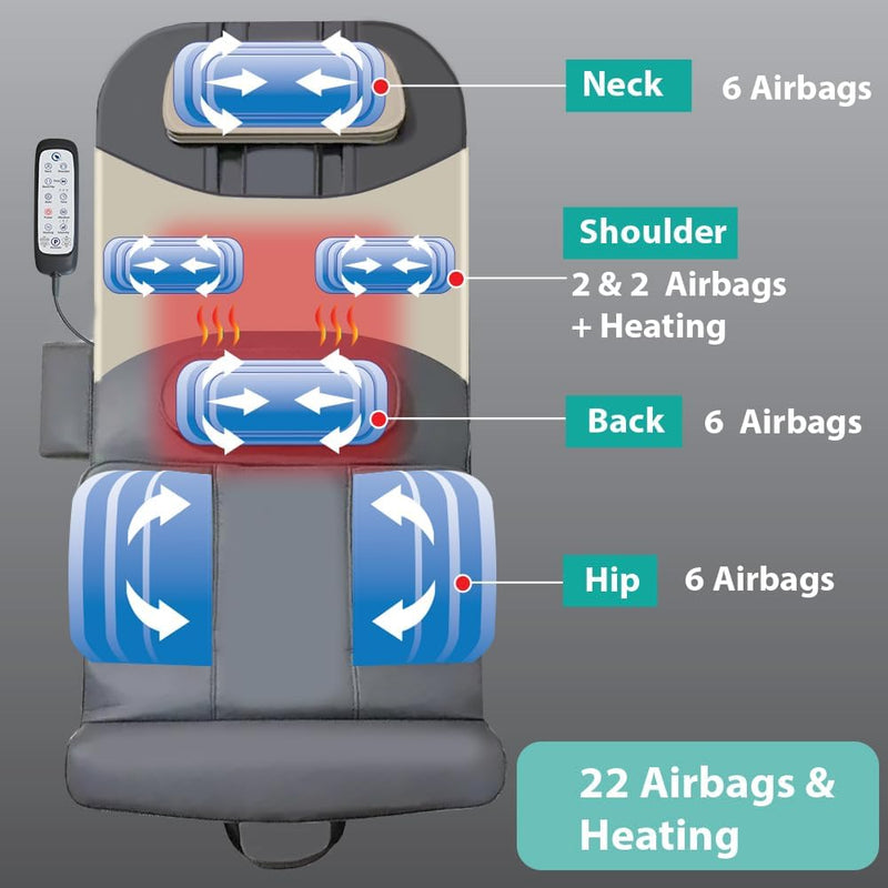 PHONECARE 2024 New Full Body Stretching Massage Mat with Airbags. 3D Lumbar Traction - Neck, Back, Waist, Hip Relaxation & Pain Relief. Back Heating Massager Pad, Foldable & Portable.