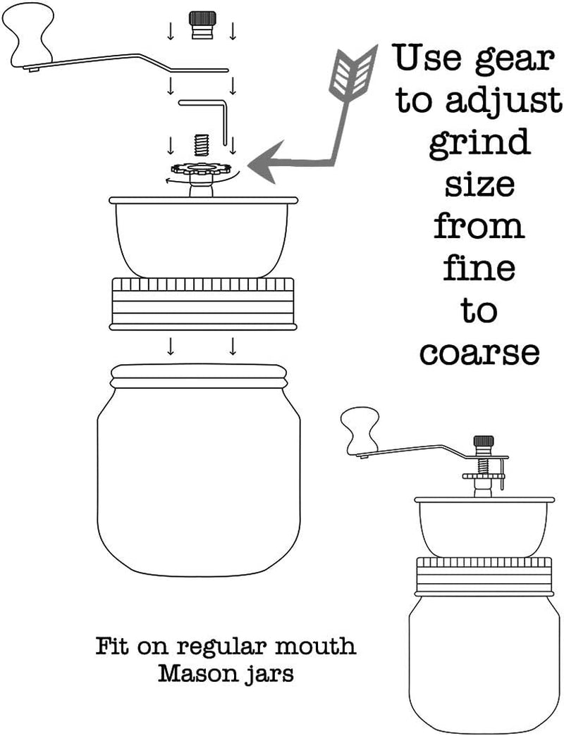 Coffee Grinder Lid for Wide Mouth Mason Jars