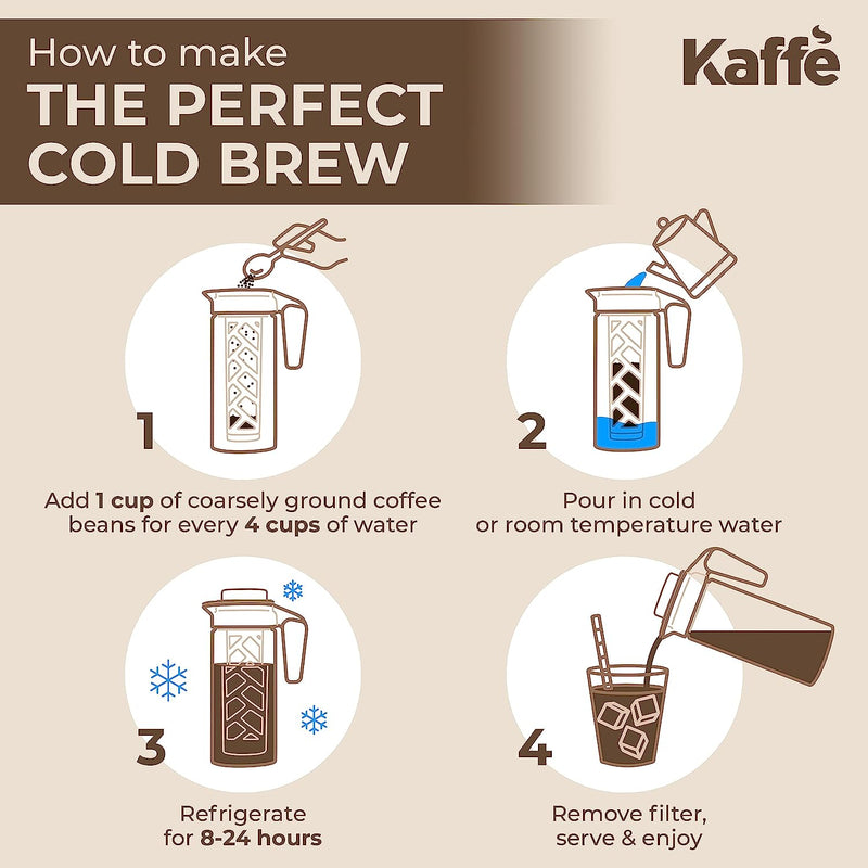 Kaffe Cold Brew Coffee Maker, Iced Coffee Pitcher. Easy Clean, Double-Wall Tritan Glass (1.3L / 44oz)