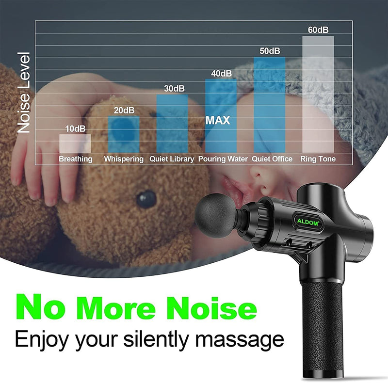 ALDOM Massage Gun Deep Tissue, Percussion Massage Gun for Athletes Muscle Massage Gun for Back Neck Pain Relief, Portable Electric Sport Massager Gun with 30 Speeds Super Quiet Handheld Gun Massager