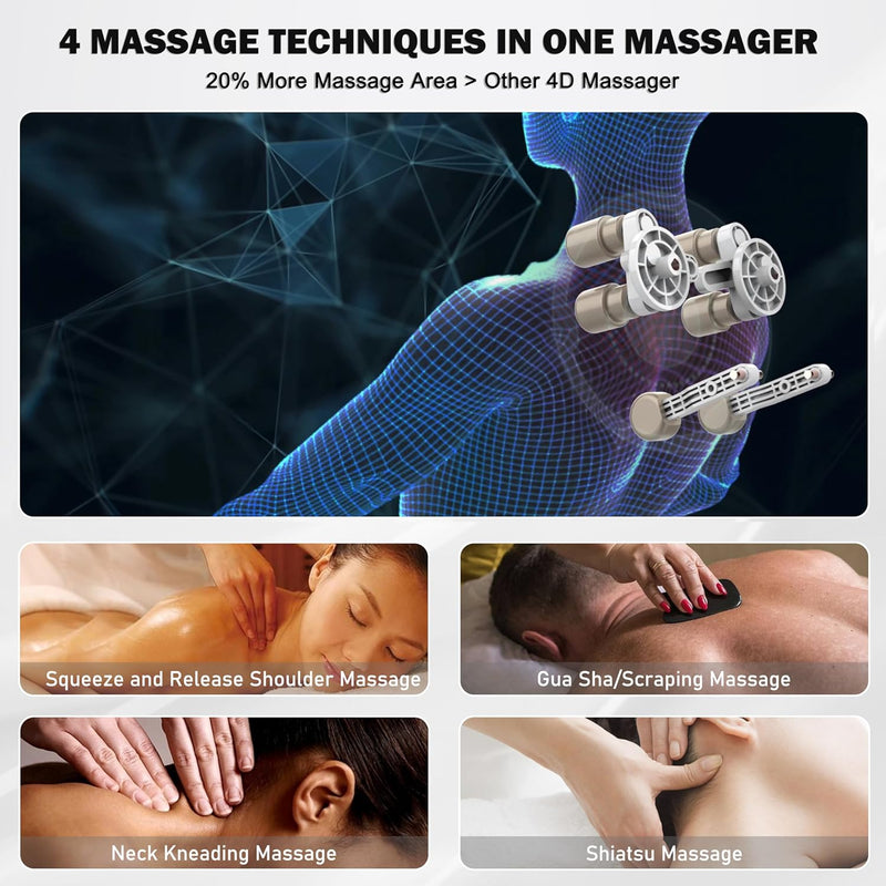 Pro Shiatsu Neck Massager with Heat,4D Heated Neck and Shoulder Massager,Neck Massager for Pain Relief Deep Tissue,Shoulder Massager with Heat, Kneading Massager Machine for Pain Relief