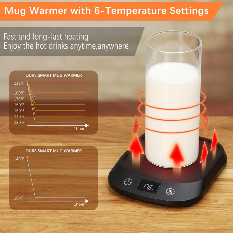 Coffee Mug Warmer Auto Shut Off, Candle Warmer Plate, Smart Coffee Warmer for Desk, 1-12H Timer 6 Temperature Settings, Fast Heating Mug | Cup Warmer for Coffee, Beverage, Milk, Tea, Cocoa