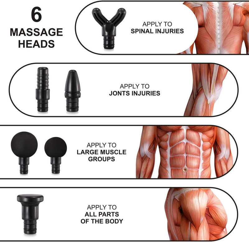 Muscle Massage Gun Percussion Massagers Back Leg Body Massage Deep Tissue Massager Handheld Gray