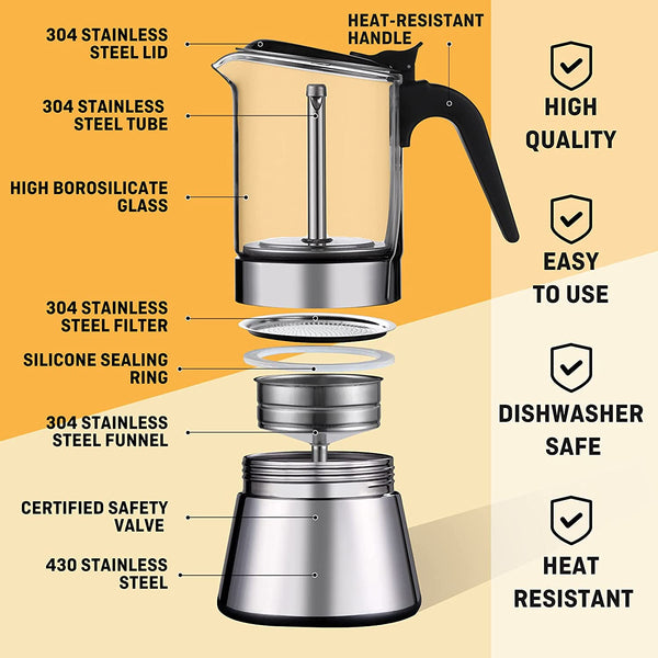 SIXAQUAE Induction Moka Pot, Crystal Glass-top & Stainless Steel Stovetop Espresso Maker,Classic Italian coffee maker (160ml)