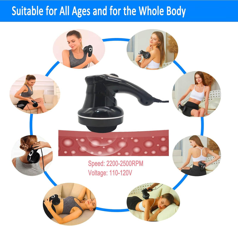 Cellulite Massager