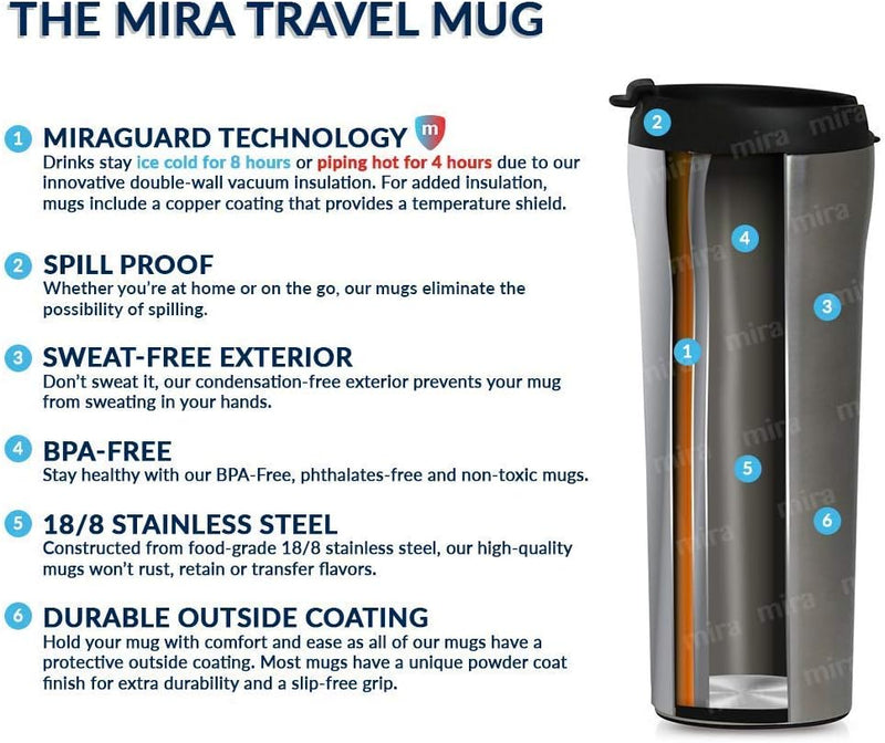 MIRA Coffee Lover Bundle with 12oz Insulated French Press (Pearl Blue) and 12oz Insulated Travel Mug (Pearl Blue)